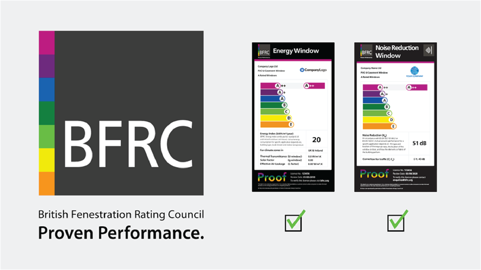 BFRC_Rating_01